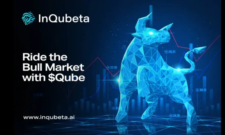 Inqubeta Price Prediction