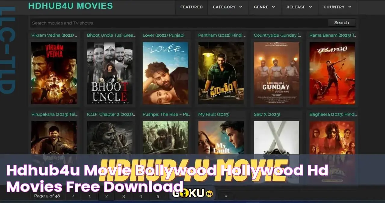 HDHub4U Movies: The Complete Guide to Free Streaming and Downloading