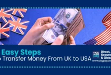 US to UK Money Transfers