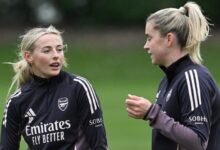 Alessia Russo Partner: A Closer Look at the Personal Life of a Football Star Alessia Russo Partner