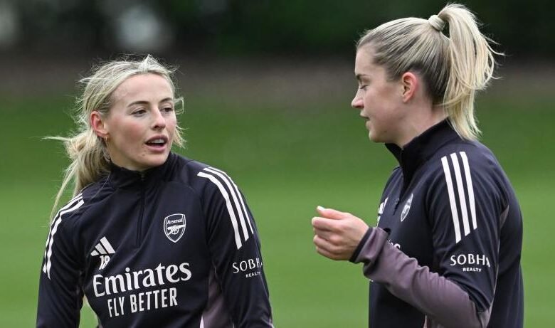 Alessia Russo Partner: A Closer Look at the Personal Life of a Football Star Alessia Russo Partner