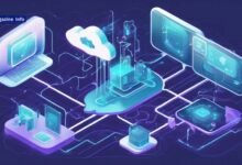 Keine Karriere-Subdomain Gefunden: What It Means and Why It Matters More Than You Think Keine Karriere-Subdomain Gefunden